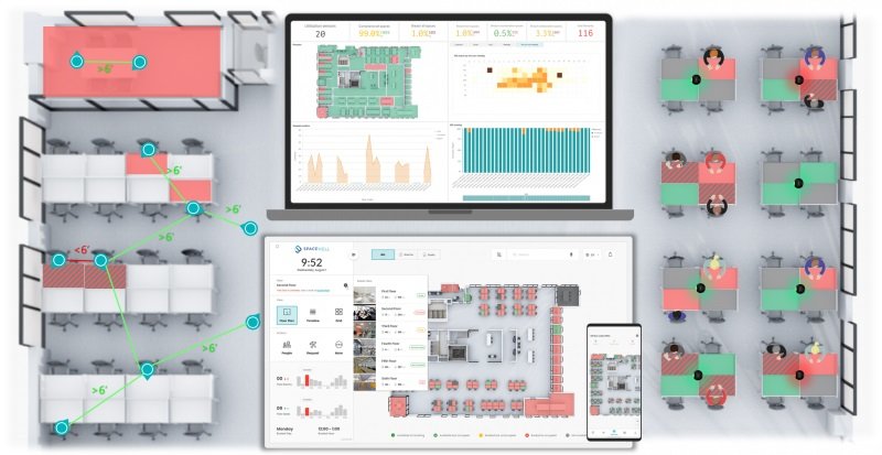 Spacewell lanceert nieuwe digitale oplossingen voor een veilige terugkeer naar de werkplek